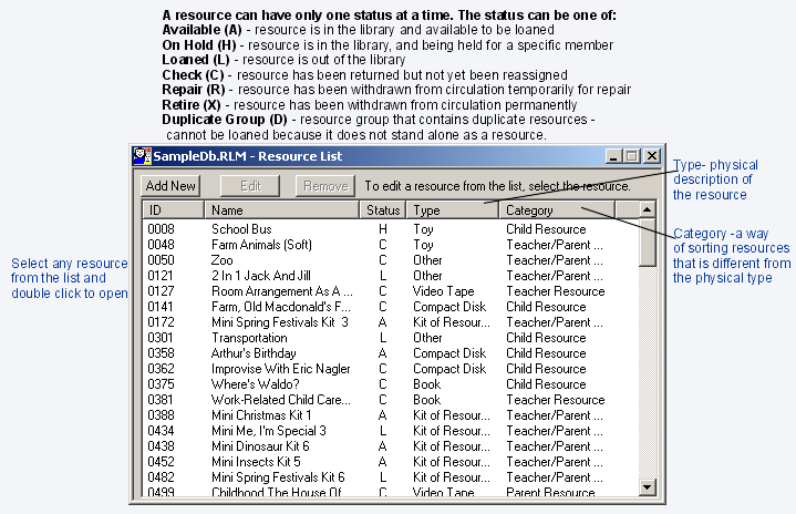 Resource List